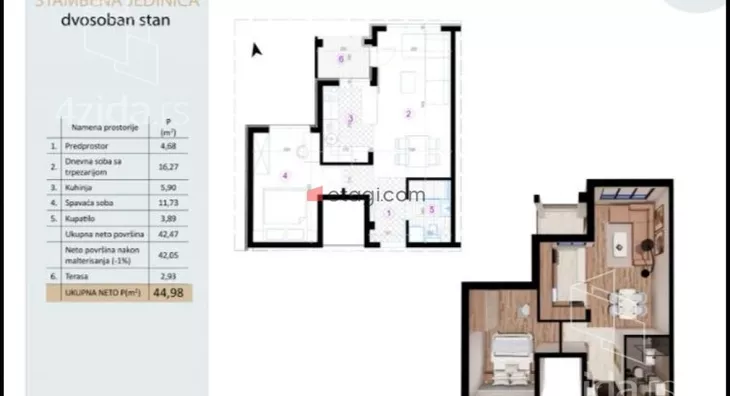 Dvosoban stan | 4zida