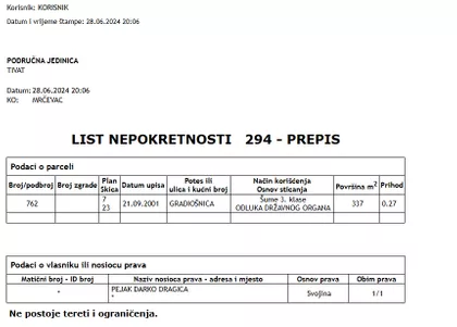 Vojvode Stepe | 4zida.rs