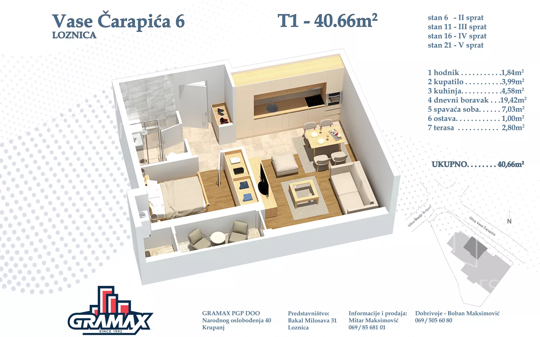 Dvosoban stan | 4zida