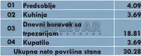 Garsonjera | 4zida