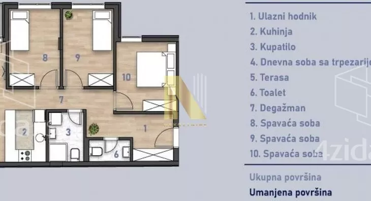 Četvorosoban stan | 4zida