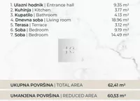 Trosoban stan | 4zida