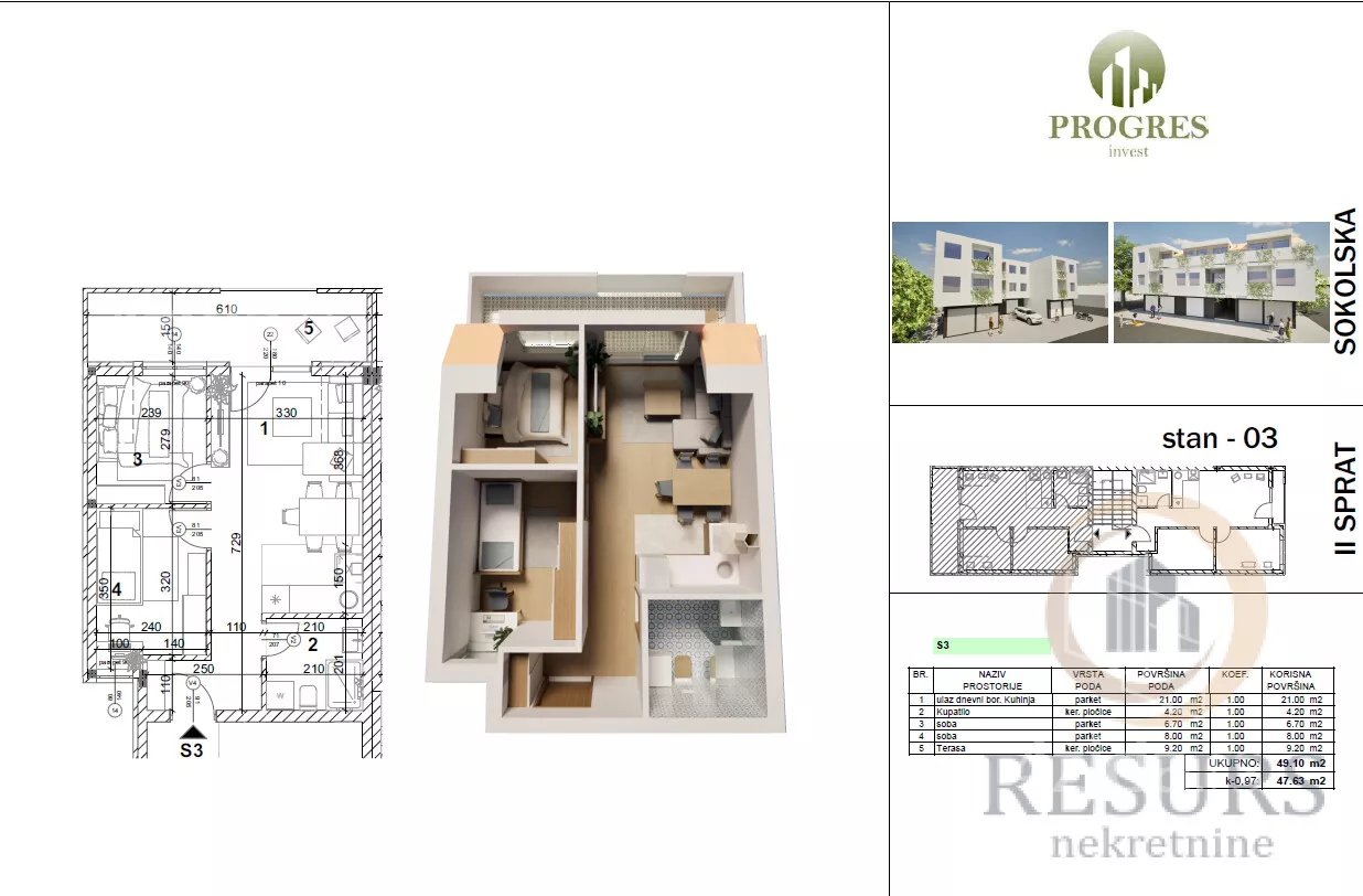 Dvoiposoban stan | 4zida