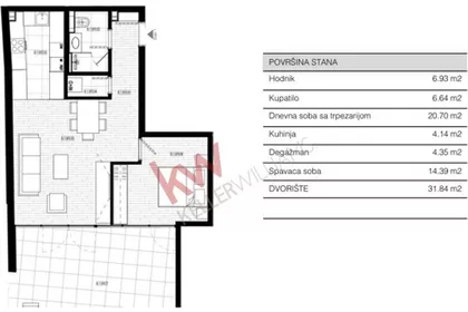 Gospodara Vučića | 4zida.rs