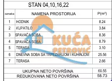 Dvoiposoban stan | 4zida