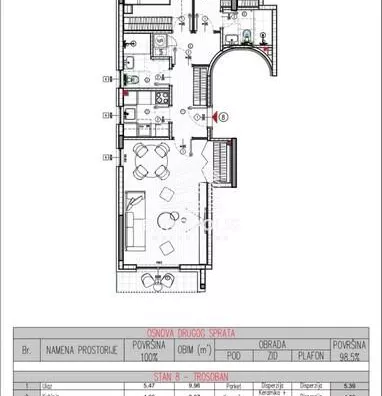 Trosoban stan | 4zida