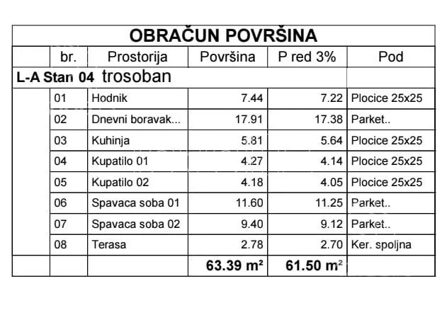 Trosoban stan | 4zida