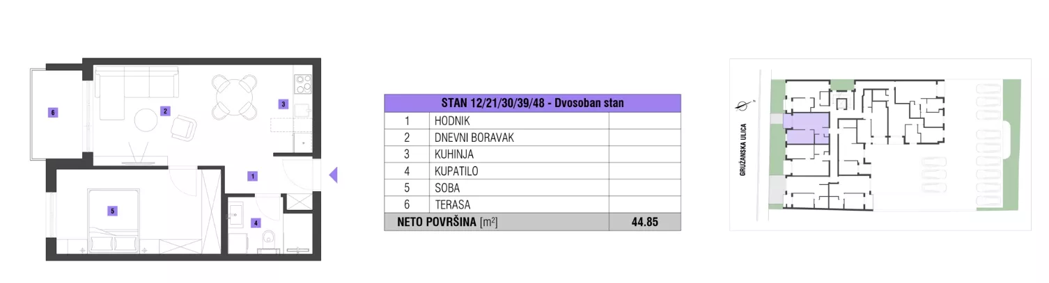 Dvosoban stan | 4zida