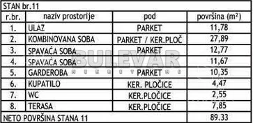 Troiposoban stan | 4zida