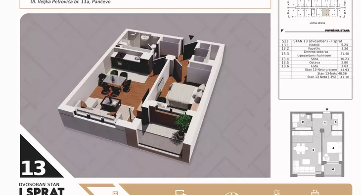 Dvosoban stan | 4zida