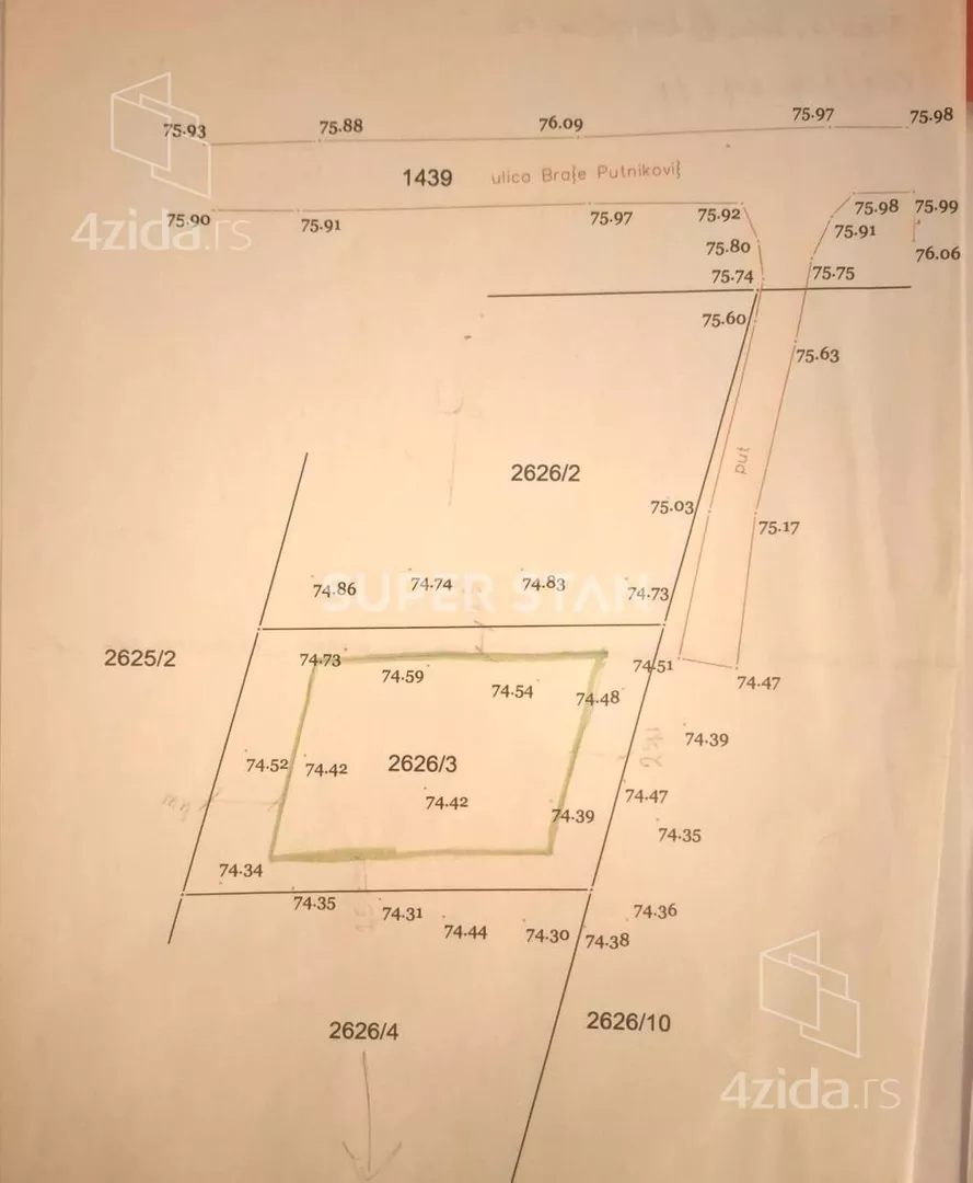 Građevinsko zemljište | 4zida