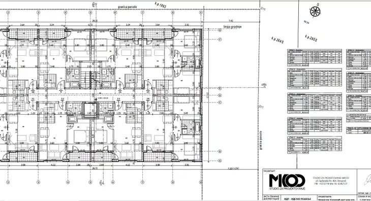 Dvoiposoban stan | 4zida