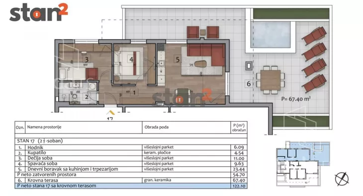 Dvoiposoban stan | 4zida