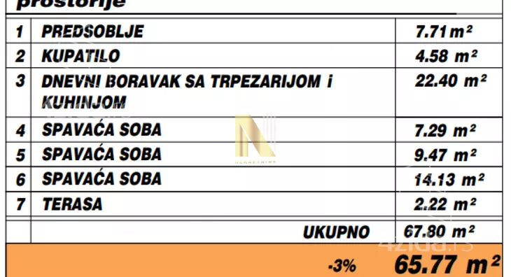 Troiposoban stan | 4zida