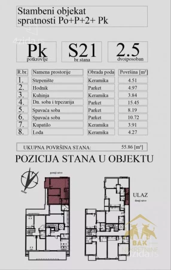 Dvoiposoban stan | 4zida