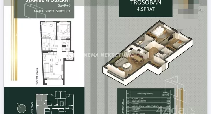 Dvosoban stan | 4zida