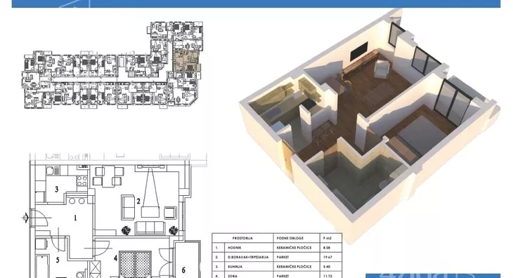 Dvosoban stan | 4zida