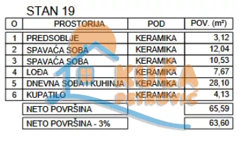 Zetska | 4zida.rs