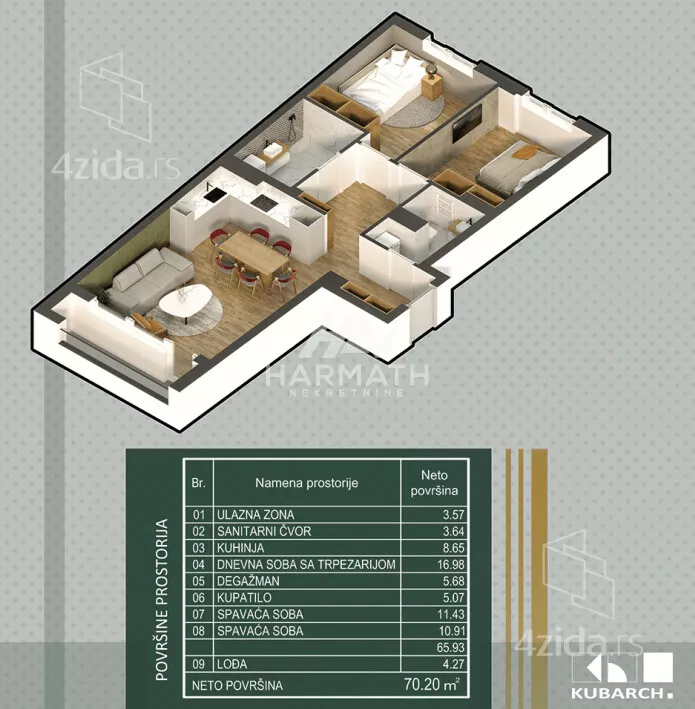 Trosoban stan | 4zida