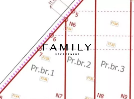 Industrijsko zemljište | 4zida