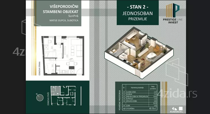 Jednosoban stan | 4zida