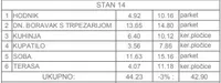 Jednoiposoban stan | 4zida