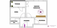 Jednoiposoban stan | 4zida