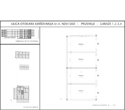 Otokara Keršovanija | 4zida.rs