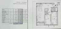 Novi Sad, Gradske lokacije, Telep | 4zida.rs | 4zida.rs