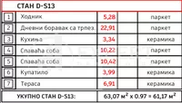 Dvoiposoban stan | 4zida