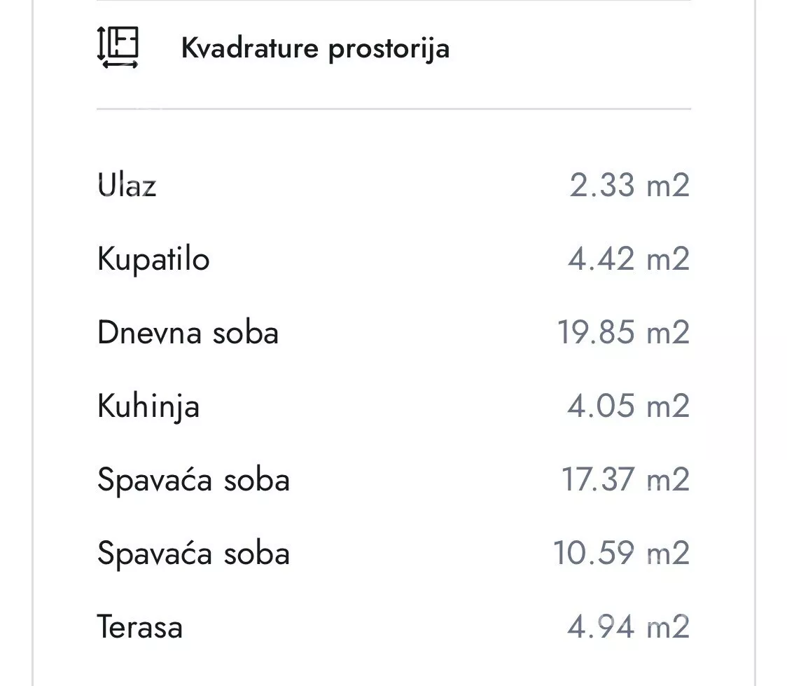 Trosoban stan | 4zida
