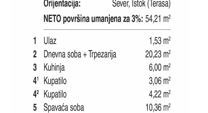 Dvosoban stan | 4zida