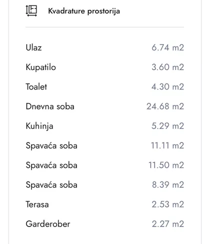 Mirijevo IV | 4zida.rs