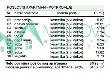 Troiposoban stan | 4zida