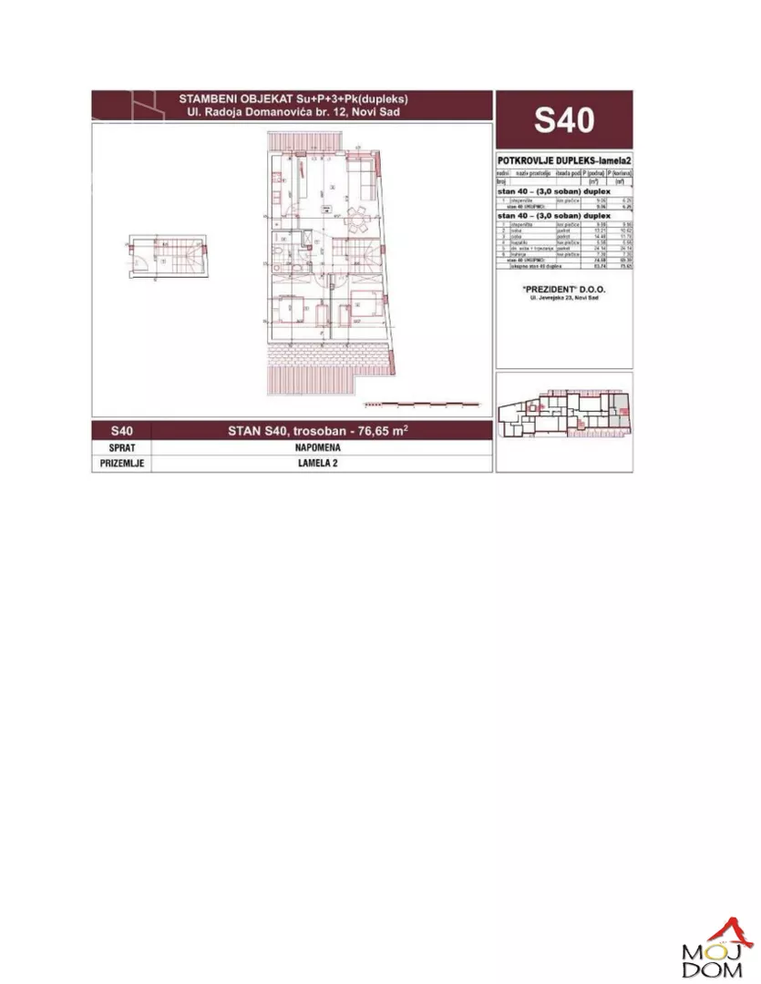 Trosoban stan | 4zida