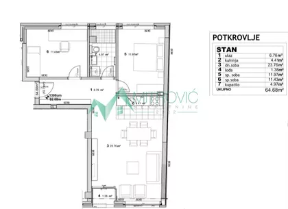 Novi Sad - Centar | 4zida.rs