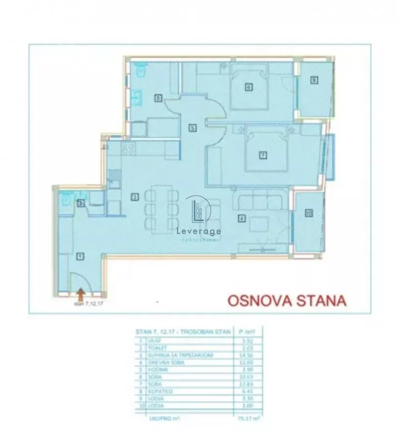 Dvoiposoban stan | 4zida