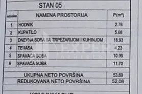 Marina Držića | 4zida.rs
