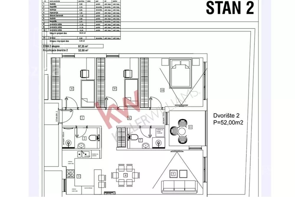 Četvorosoban stan | 4zida