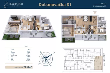 Dobanovačka 81 | 4zida.rs