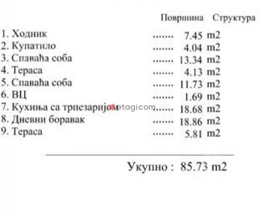 Trosoban stan | 4zida