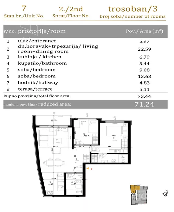 Trosoban stan | 4zida