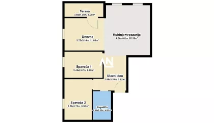 Miloša Bogićevića | 4zida.rs