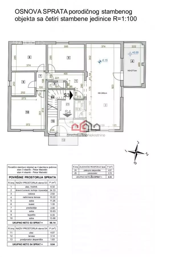 Četvorosoban stan | 4zida