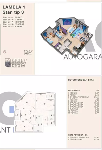 Mutapova | 4zida.rs