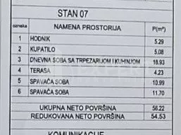 Marina Držića | 4zida.rs