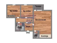 Bulevar Evrope, Gradske lokacije, Novi Sad | 4zida.rs