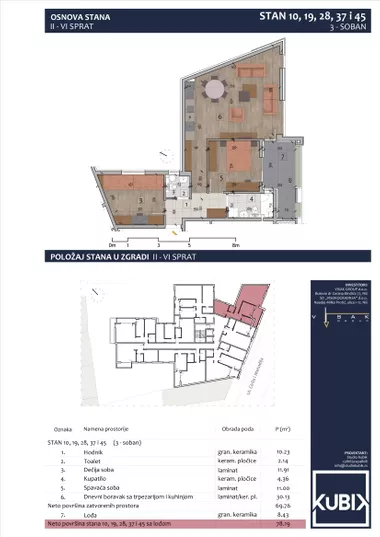 Crveni Pevac | 4zida.rs