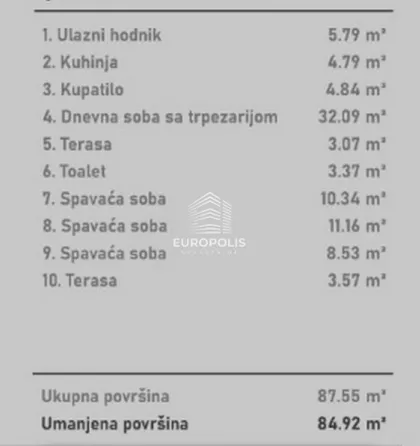 Novi Sad - Centar | 4zida.rs