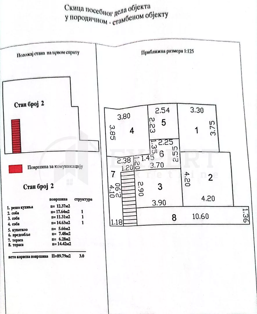 1-etažna kuća | 4zida